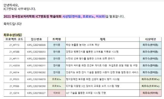[후기예시] 한이음 드림업(구.ICT멘토링)[2021 한이음 ICT 멘토링] 월별 기록