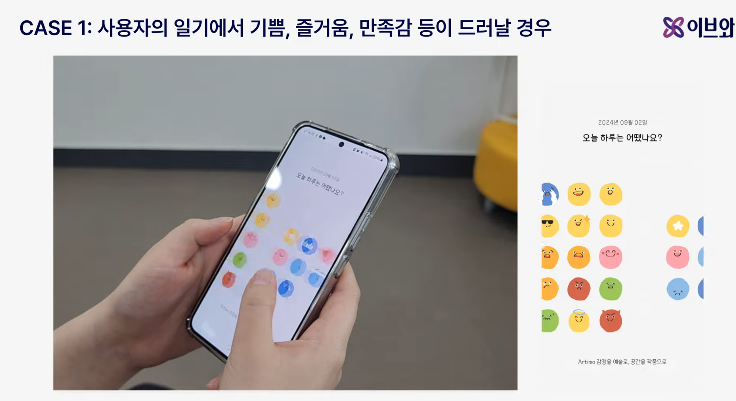 [후기예시] 한이음 드림업(구.ICT멘토링) [2024] 이브와 ICT 멘토링 !!자세한!! 후기 | Artmo